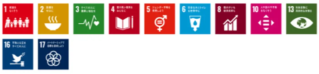 sdgs